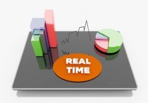 Real-Time Data Communication