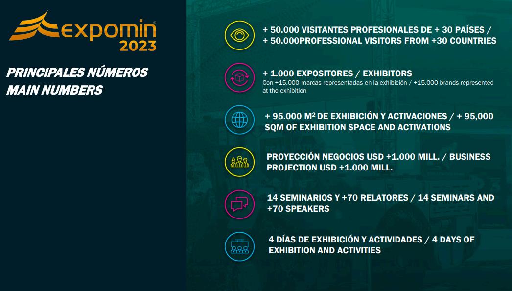 ExpoMin Chile 2023 - image